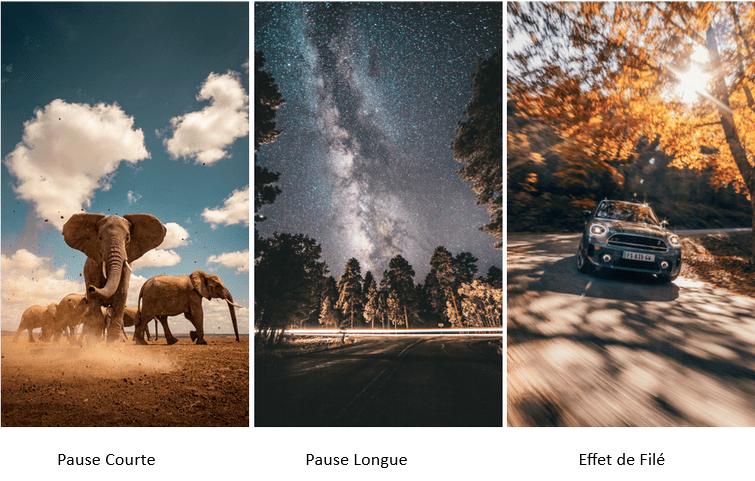 vitesse d'obturation en photographie